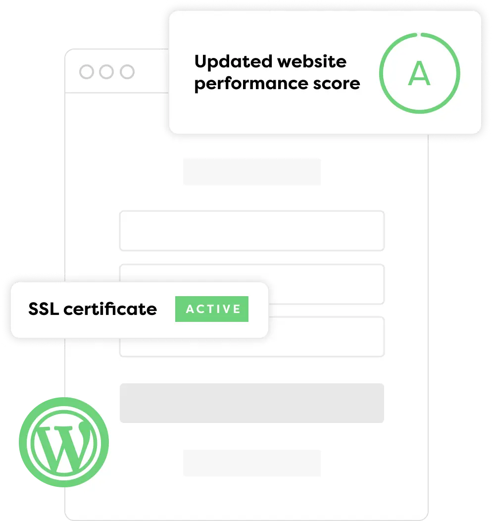 WordPress hosting performance A grade indicator